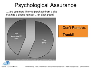 ….are you more likely to purchase from a site
that has a phone number …on each page?
Psychological Assurance
Source: Online Shopping Through Consumers’ Eyes (p. 53)
Don’t Remove.
Track!!
 