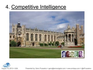 4. Competitive Intelligence
 