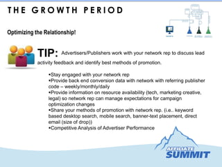 THE GROWTH PERIOD

Optimizing the Relationship!


            TIP: Advertisers/Publishers work with your network rep to di...