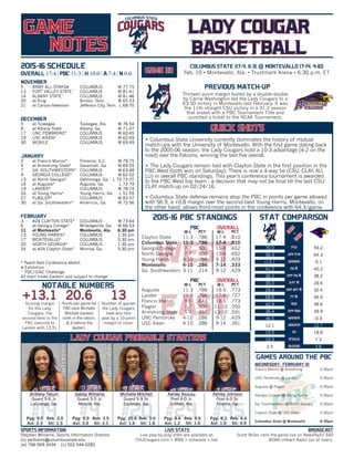 #24#20#4#14
WEST
EAST
GAME
NOTES
LADY COUGAR
BASKETBALL
2015-16 SCHEDULE
OVERALL 17-4 | PBC 11-3 | H 10-0 | A 7-4 | N 0-0
NOVEMBER
5	 ARMY ALL-STARS#	 COLUMBUS	 W 77-75
13	 FORT VALLEY STATE^	 COLUMBUS	 W 81-41
14	 ALBANY STATE^	 COLUMBUS	 W 81-46
20	 at King	 Bristol, Tenn.	 W 65-53
21	 at Carson-Newman	 Jefferson City, Tenn.	 L 68-70
DECEMBER
5	 at Tuskegee	 Tuskegee, Ala.	 W 76-54
8	 at Albany State	 Albany, Ga.	 W 71-47
17	 UNC PEMBROKE*	 COLUMBUS	 W 60-45
19	 USC AIKEN*	 COLUMBUS	 W 62-49
30	MOBILE	 COLUMBUS	 W 69-49
JANUARY
2	 at Francis Marion*	 Florence, S.C.	 W 79-75
4	 at Armstrong State*	 Savannah, Ga.	 W 69-55
7	 GA. SOUTHWESTERN*	 COLUMBUS	 W 63-48
9	 GEORGIA COLLEGE*	 COLUMBUS	 W 62-52
13	 at North Georgia*	 Dahlonega, Ga.	 L 70-73 OT
16	 at Augusta*	 Augusta, Ga.	 L 72-79
19	LANDER*	 COLUMBUS	 W 78-74
24	 at Young Harris*	 Young Harris, Ga.	 L 51-55
27	 FLAGLER*	 COLUMBUS	 W 83-57
30	 at Ga. Southwestern*	 Americus, Ga.	 W 72-56
FEBRUARY
3	#24 CLAYTON STATE*	 COLUMBUS	 W 73-64
6	 at Georgia College*	 Milledgeville, Ga.	 W 66-53
11	 at Montevallo*	 Montevallo, Ala.	 6:30 pm
13	 YOUNG HARRIS*	 COLUMBUS	 1:30 pm
17	 MONTEVALLO*	 COLUMBUS	 5:30 pm
20	 NORTH GEORGIA*	 COLUMBUS	 1:30 pm
24	 at #24 Clayton State*	 Morrow, Ga.	 5:30 pm
* Peach Belt Conference Match
# Exhibition
^ PBC/SIAC Challenge
All start times Eastern and subject to change
NOTABLE NUMBERS
+13.1Scoring margin
for the Lady
Cougars, the
second-best in the
PBC (second to
Lander with 13.5).
Points per game for
PBC-best Michelle
Mitchell (ranked
ninth in the nation,
-6.3 behind the
leader).
Number of games
the Lady Cougars
have won this
year by a 10-point
margin or more.
2015-16 PBC STANDINGS
	 PBC	 OVERALL
	 W-L	 PCT	 W-L	 PCT
Augusta	 11-3	.786	 18-5	.773
Lander	 11-3	.786	 17-6	.727
Francis Marion	 9-5	 .643	 18-5	 .773
Flagler	 7-7	 .500	 11-10	.550
Armstrong State	 5-9	 .357	 13-10	 .591
UNC Pembroke	 4-10	.286	 9-12	.429
USC Aiken	 4-10	.286	 9-14	.391
GAME 22
COLUMBUS STATE (17-4, 11-3) @ MONTEVALLO (7-14, 4-10)
Feb. 10 • Montevallo, Ala. • Trustmark Arena • 6:30 p.m. ET
• Columbus State University currently dominates the history of mutual
match-ups with the University of Montevallo. With the first game dating back
to the 2005-06 season, the Lady Cougars hold a 10-3 advantage (4-2 on the
road) over the Falcons, winning the last five overall.
• The Lady Cougars remain tied with Clayton State in the first position in the
PBC West (both won on Saturday). There is now a 4-way tie (CSU, CLAY, AU,
LU) in overall PBC standings. This year's conference tournament is awarded
to the PBC West top team - a decision that may not be final till the last CSU-
CLAY match-up on 02/24/16.
• Columbus State defense remains atop the PBC in points per game allowed
with 56.9, a +0.8 margin over the second-best Young Harris. Montevallo, on
the other hand, allows third-most points in the conference with 64.3/game.
Thirteen point margin fueled by a double-double
by Carrie Washington led the Lady Cougars to a
63-50 victory in Montevallo last February. It was
the 11th straight CSU victory in a 31-2 season
that ended with a PBC Tournament Title and
punched a ticket to the NCAA Tournament.
fPREVIOUS MATCH-UP
QUICK SHOTS
LADY COUGAR PROBABLE STARTERS
Britteny Tatum
Guard 5-6 Jr.
LaGrange, Ga.
	 Ppg: 9.0	 Reb: 2.0
	 Ast: 2.3	 Stl: 1.5
Gabby Williams
Guard 5-5 Jr.
Mobile, Ala.
	 Ppg: 9.0	 Reb: 3.5
	 Ast: 3.0	 Stl: 2.1
Michelle Mitchell
Guard 5-9 Sr.
Eastman, Ga.
	 Ppg: 20.6	 Reb: 9.0
	 Ast: 1.6	 Stl: 1.8
Ashley Asouzu
Post 6-0 Jr.
Dothan, Ala.
	 Ppg: 8.6	 Reb: 9.6
	 Ast: 1.2	 Stl: 1.0
	 PBC	 OVERALL
	 W-L	 PCT	 W-L	 PCT
Clayton State	 11-3	.786	 17-4	.810
Columbus State	 11-3	.786	 17-4	.810
Georgia College	 7-7	 .500	 15-8	 .652
North Georgia	 7-7	 .500	 15-8	 .652
Young Harris	 4-10	.286	 9-12	.429
Montevallo	 4-10	.286	 7-14	.333
Ga. Southwestern	3-11	.214	 9-12	.429
STAT COMPARISON
PTS
OPP PTS
MARGIN
FG %
OPP FG %
3-PT %
OPP 3PT %
FT %
REB
OPP REB
MARGIN
ASSISTS
TO
STEALS
BLOCKS
70.0
56.9
+13.1
41.2
36.2
30.0
29.4
68.8
42.9
36.4
+6.5
12.1
15.5
10.3
2.5
59.2
64.3
-5.1
40.2
38.2
29.6
32.4
56.9
39.6
39.9
-0.3
12.7
18.8
7.3
3.8
GAMES AROUND THE PBC
Francis Marion @ Armstrong
UNC Pembroke @ Lander
Augusta @ Flagler
Georgia College @ Young Harris
Ga. Southwestern @ North Georgia
Clayton State @ USC Aiken
Columbus State @ Montevallo
5:30pm
5:30pm
5:30pm
5:30pm
5:30pm
5:30pm
6:30pm
WEDNESDAY, FEBRUARY 10
20.6 13
#4WILLIAMS
#20MITCHELL
#24ASOUZU
#14TATUM
SPORTS INFORMATION
Stephen Williams, Sports Information Director
(e) swilliams@columbusstate.edu
(w) 706-569-3434 (c) 502-544-0282
LIVE STATS
Live play-by-play stats are available at:
CSUCougars.com > WBB > schedule > live.
BROADCAST
Scott Miller calls the game live on NewsRadio 540
WDAK (iHeart Radio out of town).
2015-2016
#45
Ashley Johnson
Post 6-0 Sr.
Atlanta, Ga.
	 Ppg: 8.2	 Reb: 6.6
	 Ast: 1.0	 Stl: 0.9
#45JOHNSON
 