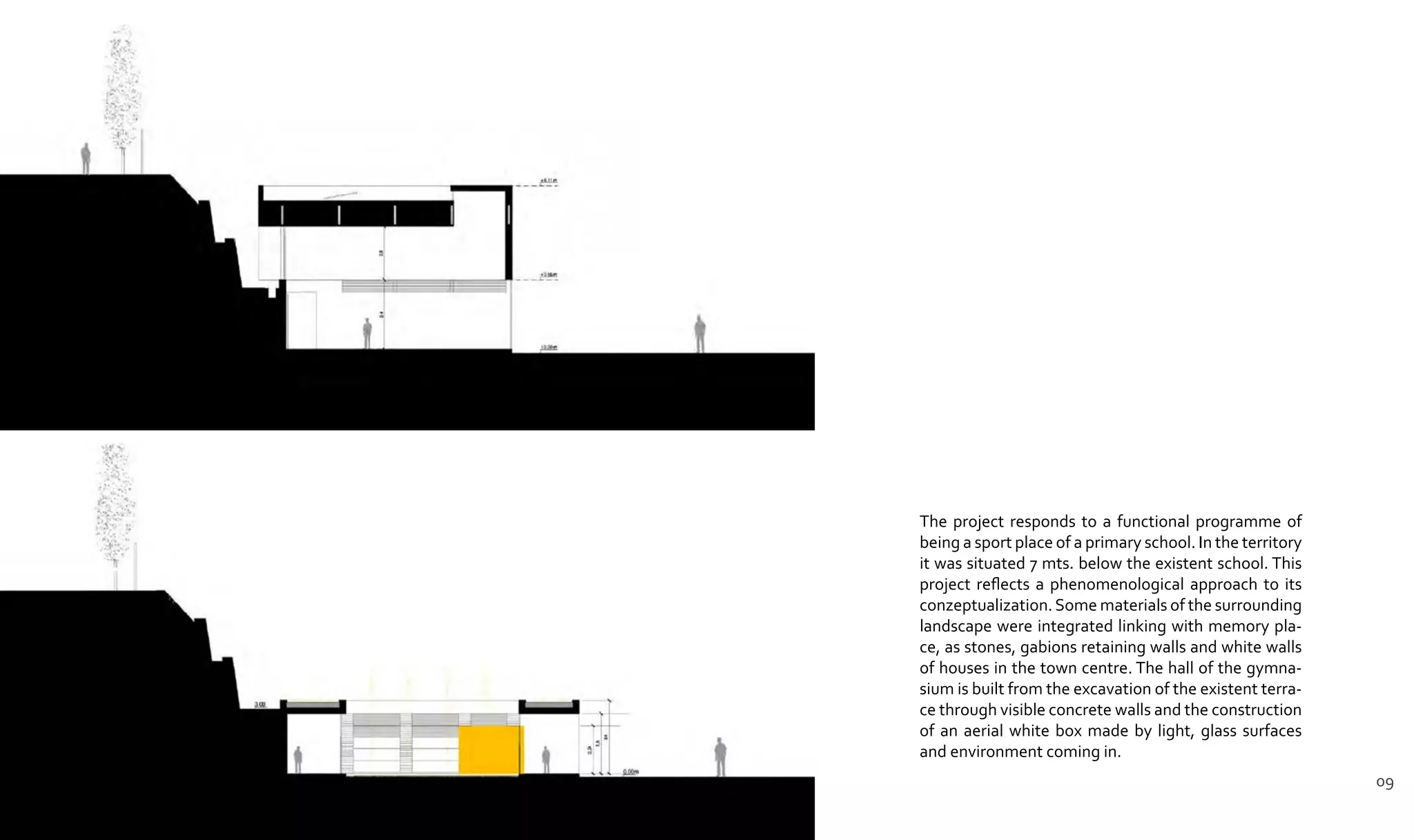 The project responds to a functional programme of
being a sport place of a primary school. In the territory
it was situated 7 mts. below the existent school. This
project reflects a phenomenological approach to its
conzeptualization.Some materials of the surrounding
landscape were integrated linking with memory pla-
ce, as stones, gabions retaining walls and white walls
of houses in the town centre. The hall of the gymna-
sium is built from the excavation of the existent terra-
ce through visible concrete walls and the construction
of an aerial white box made by light, glass surfaces
and environment coming in.
09
 