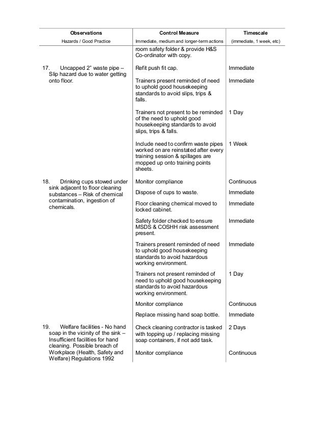 College application report writing nebosh practical