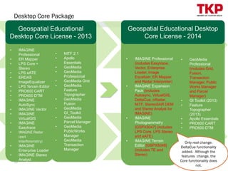 Academic program - Intergraph U programme | PDF