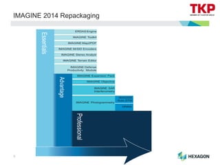 Academic program - Intergraph U programme | PDF