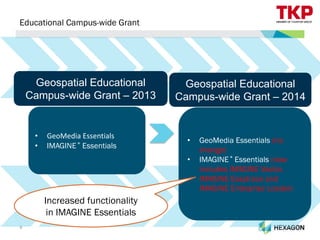Academic program - Intergraph U programme | PDF