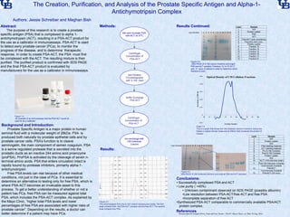 Abstract:
The purpose of this research is to create a prostate
specific antigen (PSA) that is complexed to alpha 1-
antichymotrypsin (ACT), resulting in a PSA-ACT product for
the use as a calibrator in immunoassays. PSA-ACT is used
to detect early prostate cancer (PCa), to monitor the
progress of the disease, and to determine therapeutic
response. In order to create PSA-ACT, the PSA must first
be complexed with the ACT. The resulting mixture is then
purified. The purified product is confirmed with SDS PAGE
and the final PSA-ACT product is evaluated by
manufacturers for the use as a calibrator in immunoassays.
Background and Introduction:
Prostate Specific Antigen is a major protein in human
seminal fluid with a molecular weight of 28kDa. PSA is
produced both naturally by prostate epithelial cells and by
prostate cancer cells. PSA’s function is to cleave
seminogelin, the main component of semen coagulum. PSA
is a serine regulated protease that is secreted into the
prostatic ducts as an inactive 244 amino acid proenzyme
(proPSA). ProPSA is activated by the cleavage of seven n-
terminal amino acids. PSA that enters circulation intact is
rapidly bound by protease inhibitors, primarily alpha-1-
antichymotripsin.
Free PSA levels can rise because of other medical
conditions, not just in the case of PCa. It is essential to
determine an alternative to testing only for free PSA, which is
where PSA-ACT becomes an invaluable asset to this
process. To get a better understanding of whether or not a
patient has PCa, free PSA can be measured against total
PSA, which includes the PSA-ACT complex. As explained by
the Mayo Clinic, “higher total PSA levels and lower
percentages of free PSA are associated with higher risks of
prostate cancer”. Depending on the results, a doctor can
better determine if a patient may have PCa.
The Creation, Purification, and Analysis of the Prostate Specific Antigen and Alpha-1-
Antichymotripsin Complex
Authors: Jessie Schreiber and Meghan Bish
Methods:
Mix and Incubate PSA
with ACT at 37ºC
Centrifugal
Concentration of
PSA-ACT
Gel Filtration
Chromatography
with S-100 resin
Buffer Exchange
PSA-ACT
Ion-exchange with
CM-Cellulose
Column
Results:
Results Continued:
Figure 1.0
An example of an immunoassay that the PSA-ACT would be
used for as a calibrator.
Figure 2.0
The chromatogram from the S-100 Column showing two peaks. The first
peak contains both the PSA-ACT complex and the free ACT. The second
peak contains free PSA.
Conclusions:
• Successfully complexed PSA and ACT
• Low purity ( >45%)
• Unknown contaminant observed on SDS PAGE (possibly albumin)
• Low resolution between PSA-ACT/free ACT and free PSA
• Incomplete separation of free ACT
• Synthesized PSA-ACT comparable to commercially available PSA/ACT
protein complex.
Centrifugal
Concentration of
PSA-ACT
Chart 1.0
This is a graph that shows the CM-cellulose column’s fractions versus the
fraction’s optical density measured at 280nm that contained the protein of
interest.
-0.01
0
0.01
0.02
0.03
0.04
0.05
50 55 60 65 70 75 80 85 90 95 100
Absorbanceat280nm
Fraction Number
Optical Density of CM-Cellulose Fractions
Lane Sample
1 N/A
2 Protein Ladder
3 PSA
4 ACT
5 PSA/ACT post-complexing
6 Flow-thru from conc.
7 Protein Ladder
8 Fraction 12
9 Fraction 14
10 Fraction 15
11 Fraction 16
12 Fraction 17
13 Fraction 21
Figure 3.0
SDS-PAGE of S-100 column fractions and originl
PSA and ACT samples. Fractions 12,14,15,16,17,
and 21 were of interest in order to determine which
fractions to pool.
Lane Number: 1 2 3 4 5 6 7 8 9 10 11 12 13
Figure 4.0
SDS-PAGE of CM-Cellulose fractions and original PSA and ACT samples.
Lane Number: 1 2 3 4 5 6 7 8 9 10 11 12 13
Lane Sample
1 N/A
2 Protein Ladder
3 N/A
4 PSA (starting material)
5 ACT (starting material)
6 Pre-S-100 Complex
7 Post S-100 Complex
8 Protein Ladder
9 N/A
10 "ACT" (CM cellulose wash)
11 Post CM-Cellulose Complex
12
Commercially Available
PSA/ACT
13
Commercially Available
PSA/ACT (2X conc)
References:
Prostate-Specific Antigen (PSA), Total and Free, Serum." PSAFT. Mayo Clinic, n.d. Web. 03 Aug. 2016.
 
