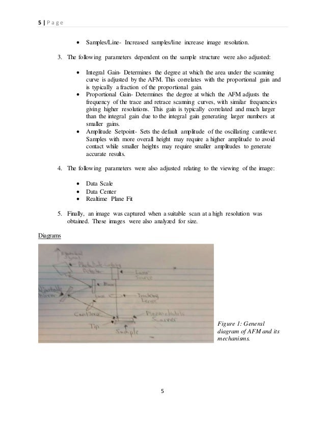 sem examples