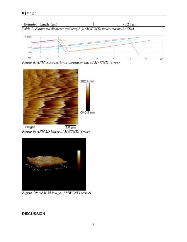 sem examples
