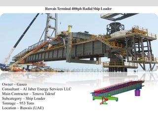 RuwaisTerminal400tphRadialShipLoader
Owner – Gasco
Consultant – Al Jaber Energy Services LLC
Main Contractor – Tenova Takraf
Subcategory – Ship Loader
Tonnage – 953 Tons
Location – Ruwais (UAE)
 