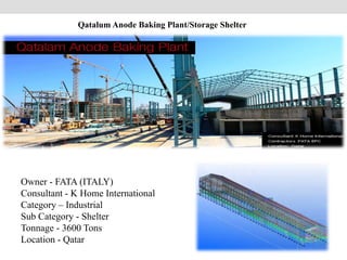 Qatalum Anode Baking Plant/Storage Shelter
Owner - FATA (ITALY)
Consultant - K Home International
Category – Industrial
Sub Category - Shelter
Tonnage - 3600 Tons
Location - Qatar
 