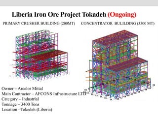 Liberia Iron Ore Project Tokadeh (Ongoing)
PRIMARY CRUSHER BUILDING (200MT) CONCENTRATOR BULILDING (3500 MT)
Owner – Arcelor Mittal
Main Contractor – AFCONS Infrastructure LTD
Category – Industrial
Tonnage – 3400 Tons
Location –Tokedeh (Liberia)
 