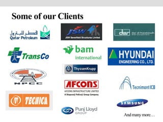 Some of our Clients
And manymore…
 
