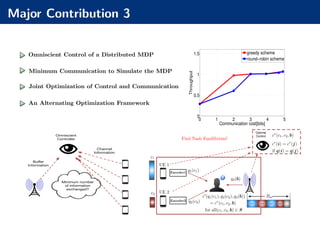 Major Contribution 3
An Alternating Optimization Framework
Joint Optimization of Control and Communication
UE 1
UE 2
UE1 UE2
Bm
UE1 UE2
c1
c2
Encoder1
Encoder2
q1(c1)
q2(c2) = c⇤
(c1, c2, b)
for all(c1, c2, b) 2 S
c0
(q1(c1), q2(c2), q3(b))
q3(b)
Optimal
Control c⇤
(c1, c2, b)
c⇤
(i) = c⇤
(j)
if q(i) = q(j)
Find Nash Equilibrium!
Minimum number
of information
exchanged?
Buﬀer
Information
Channel
Information
Omniscient
Controller
0 1 2 3 4 5
0
0.5
1
1.5
Communication cost[bits]
Throughput
greedy scheme
round−robin scheme
Omniscient Control of a Distributed MDP
Minimum Communication to Simulate the MDP
 