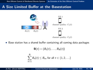 Rate Eﬃcient Control of Distributed Discrete Systems An Extension of the Rate Eﬃcient Control Problem
A Size Limited Buﬀer at the Basestation
User 1 User 2
B1(t) B2(t)
UE 1
UE 2
channel quality: C1(t)
channel quality: C2(t)
• Base station has a shared buﬀer containing all coming data packages
B(t) = (B1(t), . . . , BN(t))
N
n=1
Bn(t) ≤ Bm, for all t ∈ {1, 2, . . .}
Jie Ren (Drexel ASPITRG) Control Overhead Optimization June 23, 2016 42 / 95
 