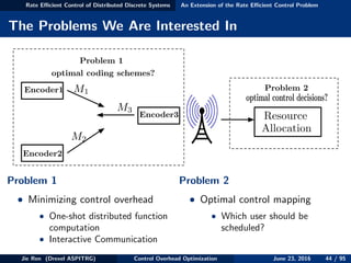 Rate Eﬃcient Control of Distributed Discrete Systems An Extension of the Rate Eﬃcient Control Problem
The Problems We Are Interested In
Encoder2
M1
Resource
optimal coding schemes?
optimal control decisions?
Allocation
Problem 2
Encoder3
Encoder1
M3
M2
Problem 1
Problem 1
• Minimizing control overhead
• One-shot distributed function
computation
• Interactive Communication
Problem 2
• Optimal control mapping
• Which user should be
scheduled?
Jie Ren (Drexel ASPITRG) Control Overhead Optimization June 23, 2016 44 / 95
 
