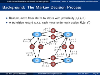 Rate Eﬃcient Control of Distributed Discrete Systems Omniscient Control of a Distributed Markov Decision Process
Background: The Markov Decision Process
• Random move from states to states with probability pa(s, s )
• A transition reward w.r.t. each move under each action Ra(s, s )
S1 S2
S4S3
a1
a0
a0
a0
a0
a1
a1
a1
p = 0.6
p = 0.4
p = 0.33
p = 0.67
p = 0.9
p = 0.1
p = 1
p = 1
p = 1
p = 1
p = 1
TR = 2
R = 2
R = 2
R = 3.5
R = 3.5
R = 1.7
R = 1.7
R = 3
R = 3
TR = 4
TR = 4
Jie Ren (Drexel ASPITRG) Control Overhead Optimization June 23, 2016 49 / 95
 