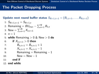 Rate Eﬃcient Control of Distributed Discrete Systems Omniscient Control of a Distributed Markov Decision Process
The Packet Dropping Process
Update next round buﬀer status SN+1,t+1 = (B1,t+1, . . . , BN,t+1)
1: SN+1,t+1 = SN+1,t
2: Remaining = BUmax − N
n=1 Bn,t
3: New = N
n=1 Xn,t+1
4: n = 1
5: while Remaining > 0 & New > 0 do
6: if Xn,t+1 > 0 then
7: Bn,t+1 = Bn,t+1 + 1
8: Xn,t+1 = Xn,t+1 − 1
9: Remaining = Remaining − 1
10: New = New − 1
11: end if
12: end while
Jie Ren (Drexel ASPITRG) Control Overhead Optimization June 23, 2016 57 / 95
 