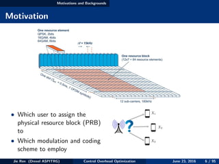 Motivations and Backgrounds
Motivation
• Which user to assign the
physical resource block (PRB)
to
• Which modulation and coding
scheme to employ
X1
X2
X3
Jie Ren (Drexel ASPITRG) Control Overhead Optimization June 23, 2016 6 / 95
 