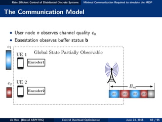Rate Eﬃcient Control of Distributed Discrete Systems Minimal Communication Required to simulate the MDP
The Communication Model
• User node n observes channel quality cn
• Basestation observes buﬀer status b
UE 1
UE 2
UE1 UE2
Bm
UE1 UE2
c1
c2
Encoder1
Encoder2
Global State Partially Observable
Jie Ren (Drexel ASPITRG) Control Overhead Optimization June 23, 2016 60 / 95
 