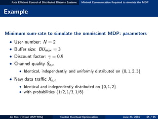 Rate Eﬃcient Control of Distributed Discrete Systems Minimal Communication Required to simulate the MDP
Example
Minimum sum-rate to simulate the omniscient MDP: parameters
• User number: N = 2
• Buﬀer size: BUmax = 3
• Discount factor: γ = 0.9
• Channel quality Sn,t
• Identical, independently, and uniformly distributed on {0, 1, 2, 3}
• New data traﬃc Xn,t
• Identical and independently distributed on {0, 1, 2}
• with probabilities {1/2, 1/3, 1/6}
Jie Ren (Drexel ASPITRG) Control Overhead Optimization June 23, 2016 65 / 95
 