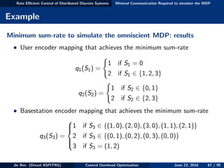 Rate Eﬃcient Control of Distributed Discrete Systems Minimal Communication Required to simulate the MDP
Example
Minimum sum-rate to simulate the omniscient MDP: results
• User encoder mapping that achieves the minimum sum-rate
q1(S1) =
1 if S1 = 0
2 if S1 ∈ {1, 2, 3}
q2(S2) =
1 if S2 ∈ {0, 1}
2 if S2 ∈ {2, 3}
• Basestation encoder mapping that achieves the minimum sum-rate
q3(S3) =



1 if S3 ∈ {(1, 0), (2, 0), (3, 0), (1, 1), (2, 1)}
2 if S3 ∈ {(0, 1), (0, 2), (0, 3), (0, 0)}
3 if S3 = (1, 2)
Jie Ren (Drexel ASPITRG) Control Overhead Optimization June 23, 2016 67 / 95
 