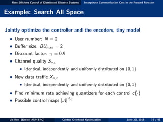 Rate Eﬃcient Control of Distributed Discrete Systems Incorporate Communication Cost in the Reward Function
Example: Search All Space
Jointly optimize the controller and the encoders, tiny model
• User number: N = 2
• Buﬀer size: BUmax = 2
• Discount factor: γ = 0.9
• Channel quality Sn,t
• Identical, independently, and uniformly distributed on {0, 1}
• New data traﬃc Xn,t
• Identical, independently, and uniformly distributed on {0, 1}
• Find minimum rate achieving quantizers for each control c(·)
• Possible control maps |A||S|
Jie Ren (Drexel ASPITRG) Control Overhead Optimization June 23, 2016 75 / 95
 
