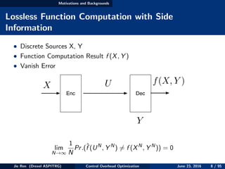Motivations and Backgrounds
Lossless Function Computation with Side
Information
• Discrete Sources X, Y
• Function Computation Result f (X, Y )
• Vanish Error
Enc Dec
X U f(X, Y )
Y
lim
N→∞
1
N
Pr.(ˆf (UN
, Y N
) = f (XN
, Y N
)) = 0
Jie Ren (Drexel ASPITRG) Control Overhead Optimization June 23, 2016 8 / 95
 