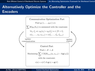 Rate Eﬃcient Control of Distributed Discrete Systems An Alternating Optimization Framework for Distributed Control
Alternatively Optimize the Controller and the
Encoders
Communication Optimization Part
Find q1(·), . . . , qN (·) s.t.
X
H(qn(Sn)) is minimized with the constraint:
8in, i0
n s.t. qn(in) = qn(i0
n) n 2 [N + 1],
c(i1, . . . , iN , iN+1) = c(i0
1, . . . , i0
N , i0
N+1)
Control Part
Maximizing:
X
t
t
(E[Rc(st)(st, st+1) |q(st)|])
Find c : S ! A
with the constraint:
c(s) = c(s0
) if q(s) = q(s0
)
control
update
communication
update
Jie Ren (Drexel ASPITRG) Control Overhead Optimization June 23, 2016 82 / 95
 