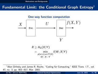 Motivations and Backgrounds
Fundamental Limit: the Conditional Graph Entropy1
One-way function computation
Enc Dec
X U f(X, Y )
Y
R ≥ HG (X|Y )
= min
p(w|x),w∈Γ(G)
W −X−Y
I(W ; X|Y )
1
Alon Orlitsky and James R. Roche, “Coding for Computing,” IEEE Trans. I.T., vol.
47, no. 3, pp. 903 -917, Mar. 2001.
Jie Ren (Drexel ASPITRG) Control Overhead Optimization June 23, 2016 9 / 95
 