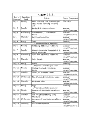 August 2015
Day of
Program
Day of the
Week
Activity Fitness Component
Day 1 Monday Read "Exercising Ellie", open dialogue
about fitness, exercising, and eating
well
Education
Day 2 Tuesday Zumba, 2 10 minute rest breaks Muscular
strength/endurance
Day 3 Wednesday Dance Aerobics, 2 10 minute rest
breaks
Muscular
strength/endurance
Day 4 Thursday Just Dance Competition Muscular
strength/endurance
Day 5 Friday Yoga Flexibility
1st parent newsletter goes home
Day 6 Monday Kickboxing, 2 10 minute rest breaks Muscular
strength/endurance
Day 7 Tuesday Circuit training using Fitness balls, 2 10
minute rest breaks
Muscular
strength/endurance
Day 8 Wednesday Turbo Kick, 2 10 minute rest breaks Muscular
strength/endurance
Day 9 Thursday Relay Olympics Muscular
strength/endurance
Day 10 Friday Pilates Flexibility
2nd parent newsletter goes home
Day 11 Monday Hip Hop Dancing, 2 8 minute rest
breaks
Muscular
strength/endurance
Day 12 Tuesday Zumba, 2 8 minute rest breaks Muscular
strength/endurance
Day 13 Wednesday Step Workout, 2 8 minute rest breaks Muscular
strength/endurance
Day 14 Thursday Playground relays Muscular
strength/endurance
Day 15 Friday Yoga Flexibility
3rd parent newsletter goes home
Day 16 Monday Leg strength conditioning using fitness
ball
Muscular
strength/endurance
Day 17 Tuesday Arm strength conditioning using
Theraband
Muscular
strength/endurance
Day 18 Wednesday Core strength conditioning using fitness
ball
Muscular
strength/endurance
Day 19 Thursday Just Dance Competition Muscular
strength/endurance
 