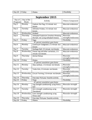 Day 20 Friday Pilates Flexibility
September 2015
Day of
Program
Day of the
Week
Activity Fitness Component
Day 1 Monday Capture the Flag, 3 5 minute rest
breaks
Muscular endurance
Day 2 Tuesday Ultimate Frisbee, 3 5 minute rest
breaks
Muscular endurance
Day 3 Wednesday Kickball Muscular endurance
Day 4 Thursday Volleyball Explosion (involves throwing
the ball, not using volleyball moves)
Muscular
strength/endurance
Day 5 Friday Yoga Flexibility
4th parent newsletter goes home
Day 6 Monday Continuum Dodgeball, 3 5 minute rest
breaks
Muscular endurance
Day 7 Tuesday Garbage Ball, 3 5 minute rest breaks Muscular endurance
Day 8 Wednesday Freeze tag and other variations, 3 5
minute rest breaks
Muscular endurance
Day 9 Thursday Animal Relays Muscular
strength/endurance
Day 10 Friday Pilates Flexibility
5th parent newsletter goes home
Day 11 Monday Step workout, 2 6 minute rest breaks Muscular
strength/endurance
Day 12 Tuesday Turbo Kick, 2 6 minute rest breaks Muscular
strength/endurance
Day 13 Wednesday Circuit Training, 2 6 minute rest breaks Muscular
strength/endurance
Day 14 Thursday Free day! Pick your favorite activity
Day 15 Friday Yoga Flexibility
6th parent newsletter goes home
Day 16 Monday Leg strength conditioning using fitness
ball
Muscular strength
Day 17 Tuesday Arm strength conditioning using
Theraband
Muscular strength
Day 18 Wednesday Core strength conditioning using
fitness ball
Muscular strength
Day 19 Thursday Free day! Pick your favorite activity
Day 20 Friday Pilates Flexibility
 