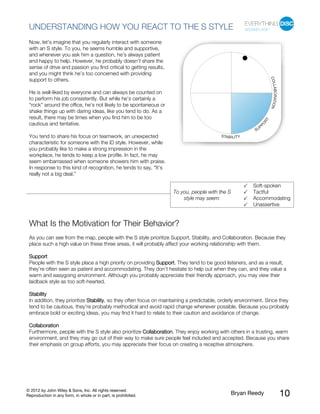 © 2012 by John Wiley & Sons, Inc. All rights reserved.
Reproduction in any form, in whole or in part, is prohibited. Bryan Reedy 10
UNDERSTANDING HOW YOU REACT TO THE S STYLE
Now, let’s imagine that you regularly interact with someone
with an S style. To you, he seems humble and supportive,
and whenever you ask him a question, he’s always patient
and happy to help. However, he probably doesn’t share the
sense of drive and passion you find critical to getting results,
and you might think he’s too concerned with providing
support to others.
He is well-liked by everyone and can always be counted on
to perform his job consistently. But while he’s certainly a
“rock” around the office, he’s not likely to be spontaneous or
shake things up with daring ideas, like you tend to do. As a
result, there may be times when you find him to be too
cautious and tentative.
You tend to share his focus on teamwork, an unexpected
characteristic for someone with the iD style. However, while
you probably like to make a strong impression in the
workplace, he tends to keep a low profile. In fact, he may
seem embarrassed when someone showers him with praise.
In response to this kind of recognition, he tends to say, “It’s
really not a big deal.”
To you, people with the S
style may seem:
Soft-spoken
Tactful
Accommodating
Unassertive
What Is the Motivation for Their Behavior?
As you can see from the map, people with the S style prioritize Support, Stability, and Collaboration. Because they
place such a high value on these three areas, it will probably affect your working relationship with them.
Support
People with the S style place a high priority on providing Support. They tend to be good listeners, and as a result,
they’re often seen as patient and accommodating. They don’t hesitate to help out when they can, and they value a
warm and easygoing environment. Although you probably appreciate their friendly approach, you may view their
laidback style as too soft-hearted.
Stability
In addition, they prioritize Stability, so they often focus on maintaining a predictable, orderly environment. Since they
tend to be cautious, they’re probably methodical and avoid rapid change whenever possible. Because you probably
embrace bold or exciting ideas, you may find it hard to relate to their caution and avoidance of change.
Collaboration
Furthermore, people with the S style also prioritize Collaboration. They enjoy working with others in a trusting, warm
environment, and they may go out of their way to make sure people feel included and accepted. Because you share
their emphasis on group efforts, you may appreciate their focus on creating a receptive atmosphere.
 