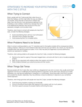 © 2012 by John Wiley & Sons, Inc. All rights reserved.
Reproduction in any form, in whole or in part, is prohibited. Bryan Reedy 15
STRATEGIES TO INCREASE YOUR EFFECTIVENESS
WITH THE C STYLE
When Trying to Connect
Bryan, people with the C style would often rather focus on
facts than feelings, and this might affect the way you relate to
one another. Since they like to have time to analyze new
ideas, they may find your more spontaneous approach to be
frustrating or even reckless. Furthermore, because they tend
to be skeptical and reserved, they may be put off by your
expressive, energetic communication style.
Therefore, when trying to connect with people who have the C
style, consider the following strategies:
• Avoid overwhelming them with too much enthusiasm.
• Give them time to analyze new ideas.
• Avoid pressuring them for immediate action.
When Problems Need to be Solved
When it comes to solving problems, your “C” coworkers want to thoroughly consider all the consequences before
making a decision, while you’re more inclined to take risks and trust your gut instinct. As a result, you may become
frustrated when they second-guess your plans. In turn, they may see your eagerness to pursue adventurous
solutions as haphazard or reckless.
Therefore, when solving problems with people who have the C style, consider the following strategies:
• Reinforce the need for urgency if they seem bogged down, and work with them to set a mutually acceptable
timeline.
• Back up your arguments with evidence rather than passion and intuition.
• Strike a balance between your adventurousness and their caution.
When Things Get Tense
Because people with the C style often view conflict as a disagreement over who is correct, they usually avoid direct
aggression and focus on challenging the reasoning behind an argument. On the other hand, because you’re fairly
expressive, you may become passionate or outspoken in a confrontation. Since they prefer more time to process
and consider the situation objectively, they may withdraw or become defensive in response to your sometimes
intense approach.
Therefore, when things get tense with people who have the C style, consider the following strategies:
• Avoid becoming impatient or lashing out emotionally.
• Focus on the facts at hand rather than arguing for your solution with too much passion.
• Give them space to process the situation before confronting the issue.
 