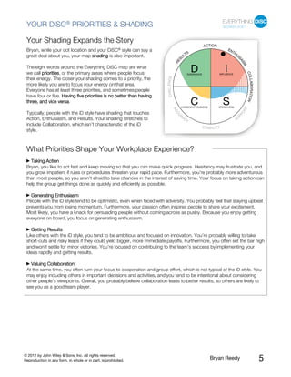 © 2012 by John Wiley & Sons, Inc. All rights reserved.
Reproduction in any form, in whole or in part, is prohibited. Bryan Reedy 5
YOUR DiSC® PRIORITIES & SHADING
Your Shading Expands the Story
Bryan, while your dot location and your DiSC® style can say a
great deal about you, your map shading is also important.
The eight words around the Everything DiSC map are what
we call priorities, or the primary areas where people focus
their energy. The closer your shading comes to a priority, the
more likely you are to focus your energy on that area.
Everyone has at least three priorities, and sometimes people
have four or five. Having five priorities is no better than having
three, and vice versa.
Typically, people with the iD style have shading that touches
Action, Enthusiasm, and Results. Your shading stretches to
include Collaboration, which isn’t characteristic of the iD
style.
What Priorities Shape Your Workplace Experience?
Taking Action
Bryan, you like to act fast and keep moving so that you can make quick progress. Hesitancy may frustrate you, and
you grow impatient if rules or procedures threaten your rapid pace. Furthermore, you’re probably more adventurous
than most people, so you aren’t afraid to take chances in the interest of saving time. Your focus on taking action can
help the group get things done as quickly and efficiently as possible.
Generating Enthusiasm
People with the iD style tend to be optimistic, even when faced with adversity. You probably feel that staying upbeat
prevents you from losing momentum. Furthermore, your passion often inspires people to share your excitement.
Most likely, you have a knack for persuading people without coming across as pushy. Because you enjoy getting
everyone on board, you focus on generating enthusiasm.
Getting Results
Like others with the iD style, you tend to be ambitious and focused on innovation. You’re probably willing to take
short-cuts and risky leaps if they could yield bigger, more immediate payoffs. Furthermore, you often set the bar high
and won’t settle for minor victories. You’re focused on contributing to the team’s success by implementing your
ideas rapidly and getting results.
Valuing Collaboration
At the same time, you often turn your focus to cooperation and group effort, which is not typical of the iD style. You
may enjoy including others in important decisions and activities, and you tend to be intentional about considering
other people’s viewpoints. Overall, you probably believe collaboration leads to better results, so others are likely to
see you as a good team player.
 