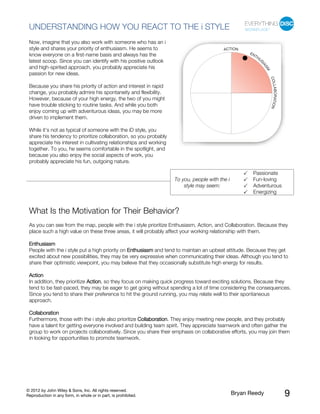 © 2012 by John Wiley & Sons, Inc. All rights reserved.
Reproduction in any form, in whole or in part, is prohibited. Bryan Reedy 9
UNDERSTANDING HOW YOU REACT TO THE i STYLE
Now, imagine that you also work with someone who has an i
style and shares your priority of enthusiasm. He seems to
know everyone on a first-name basis and always has the
latest scoop. Since you can identify with his positive outlook
and high-spirited approach, you probably appreciate his
passion for new ideas.
Because you share his priority of action and interest in rapid
change, you probably admire his spontaneity and flexibility.
However, because of your high energy, the two of you might
have trouble sticking to routine tasks. And while you both
enjoy coming up with adventurous ideas, you may be more
driven to implement them.
While it’s not as typical of someone with the iD style, you
share his tendency to prioritize collaboration, so you probably
appreciate his interest in cultivating relationships and working
together. To you, he seems comfortable in the spotlight, and
because you also enjoy the social aspects of work, you
probably appreciate his fun, outgoing nature.
To you, people with the i
style may seem:
Passionate
Fun-loving
Adventurous
Energizing
What Is the Motivation for Their Behavior?
As you can see from the map, people with the i style prioritize Enthusiasm, Action, and Collaboration. Because they
place such a high value on these three areas, it will probably affect your working relationship with them.
Enthusiasm
People with the i style put a high priority on Enthusiasm and tend to maintain an upbeat attitude. Because they get
excited about new possibilities, they may be very expressive when communicating their ideas. Although you tend to
share their optimistic viewpoint, you may believe that they occasionally substitute high energy for results.
Action
In addition, they prioritize Action, so they focus on making quick progress toward exciting solutions. Because they
tend to be fast-paced, they may be eager to get going without spending a lot of time considering the consequences.
Since you tend to share their preference to hit the ground running, you may relate well to their spontaneous
approach.
Collaboration
Furthermore, those with the i style also prioritize Collaboration. They enjoy meeting new people, and they probably
have a talent for getting everyone involved and building team spirit. They appreciate teamwork and often gather the
group to work on projects collaboratively. Since you share their emphasis on collaborative efforts, you may join them
in looking for opportunities to promote teamwork.
 