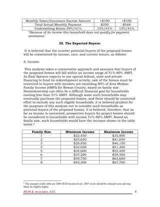 DLM & Associates, LLC. 8
Monthly Taxes/Insurance Escrow Amount +$100 +$100
Total Actual Monthly Payment $350 $548
Underwriting Ratios 29%/41% 15%/41% 13%/41%
*Because of its income this household does not qualify for payment
assistance.
III. The Expected Buyers:
It is believed that the number potential buyers of the proposed homes
will be constrained by income, race, and current tenure, as follows:
A. Income:
This analysis takes a conservative approach and assumes that buyers of
the proposed homes will fall within an income range of 51%-80% AMFI.
As East Spencer expects to use special federal, state and private
financing to fund its redevelopment activity, sale of the homes must be
restricted to buyers with incomes not exceeding 80% of Area Median
Family Income (AMFI) for Rowan County, based on family size.
Homeownership can often be a difficult financial goal for households
earning less than 51% AMFI. Although some such households may
eventually purchase the proposed homes, and there should be concerted
effort to exclude any such eligible households, it is believed prudent for
the purposes of this analysis not to consider such households as
potential buyers of the proposed homes. It is believed, therefore, that as
far as income is concerned, prospective buyers for project homes should
be considered to households with income 51%-80% AMFI. Based on
family size, such households would have the incomes shown in the table
below.6
Family Size Minimum Income Maximum Income
1 $22,450 $35,900
2 $25,650 $41,050
3 $28,850 $46,150
4 $32,050 $51,300
5 $34,600 $55,400
6 $37,200 $59,500
7 $39,750 $63,600
8 $42,300 $67,700
6
The amounts in this table are 2006 HUD income levels. 2007 levels should be released soon and may
likely be slightly higher.
 