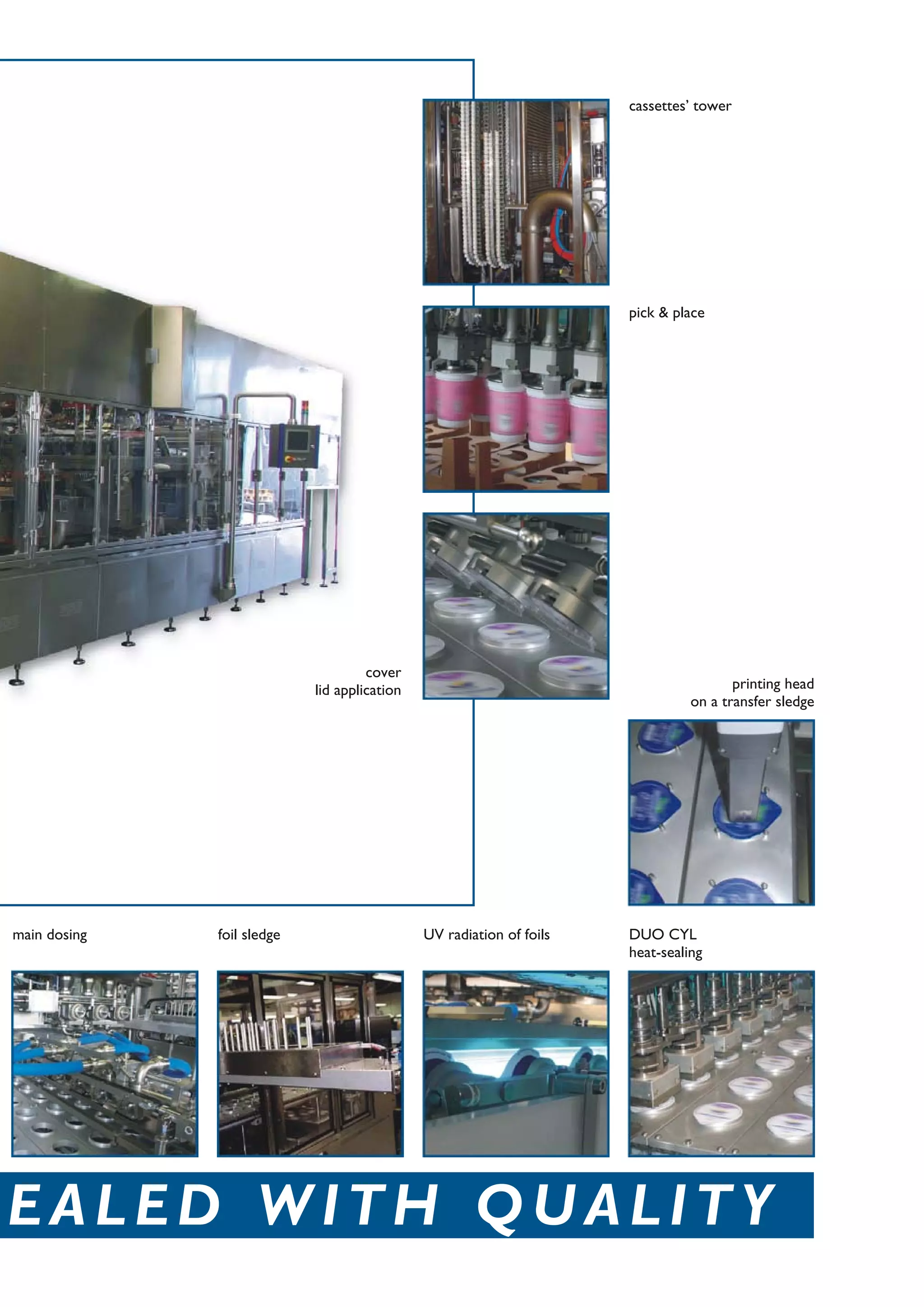 printing head
on a transfer sledge
Trepko’s 100 series provides tailor-made and reliable solutions for the filling and closing of pre-
formed containers. The rigid and proven mechanical design of the machinery within this series
enables speeds of 50 strokes per minute. The machines are built in a format of up to 12 lanes
and are offered with double indexing systems which allows for either a fast format size change
or a doubling of the machines output. This series can therefore cover a wide output range from
3,000 up to 70,000 cups/hour.
An in-line and highly developed modular principle allows a competitive, detailed and thorough
response to the exact request of the customer. The series caters for the most extreme needs,
whether these be demanding hygiene requirements, capacity requirements or the complex
requirements of the product itself.
The machines can be designed to three differing grades of hygiene. The standard version offers
excellent hygiene levels with the machine frame and covers manufactured in stainless steel and
all piping and dosing system components in acid proof stainless steel. Furthermore the series is
upgradeable to two higher levels of hygiene: Ultra Clean and Aseptic.
As standard, and as with the entire range of Trepko machines, the 100 series is CE-marked and
as a result built in accordance with all applicable European safety standards. All machines are
equipped with a 14” touch screen panel from where all functions and settings of the machine
can be managed. Using highly developed control software this control system offers a first-class
user friendly HMI system, and allows all settings to be adjusted from the panel as a integrated
part of the individually stored product and packaging recipes.
As a benchmark this series is equipped with a servo drive for the dosing system, and with
a mechanical main drive for all vertical movements. The servo driven dosing system enables
automatic adjustment of all dosing profiles thus ensuring that the machine automatically
optimises for each individual product, enabling drip and splash free filling of all product
viscosities at an optimised speed.
Thorough consideration has gone into ensuring that the machines achieve a high degree
of flexibility for changing between different cup shapes. In the standard version, the change
between different cup heights is achieved in five minutes, while the change between different
upper cup dimensions is achieved in thirty minutes. These extremely low change-over times are
achievable as the changeover can be performed entirely without the use of any tools.
For productions with frequent changeovers, the Ultra Flex system is offered, allowing a complete
changeover in eight minutes simply by the push of a button.
100 Series – the reliable choice
FILLED WITH PRIDE , SEALED WITH QUALITY
ergonomic cup stack
feeding magazine
cup dispenser chemical sterilisation
of cups
pre-dosing main dosing foil sledge UV radiation of foils
pick & place
cassettes’ tower
DUO CYL
heat-sealing
cover
lid application
 