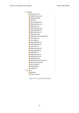 Institut de Technologie du Cambodge Golden Gekko (DMI)
27
Figure A.15. Layouts d’application
 