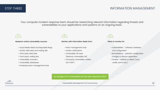 201512 - Vulnerability Management -PCI Best Practices - stepbystep | PPT