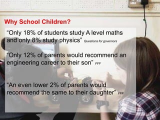 Why School Children?
“Only 18% of students study A level maths
and only 8% study physics” Questions for governors
“Only 12% of parents would recommend an
engineering career to their son” FFF
“An even lower 2% of parents would
recommend the same to their daughter” FFF
25
 