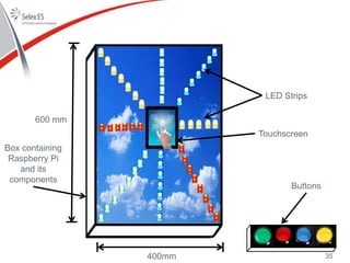 600 mm
400mm
LED Strips
Buttons
Touchscreen
Box containing
Raspberry Pi
and its
components
35
 