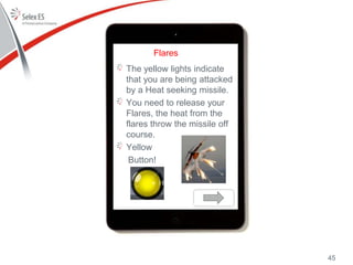 Flares
The yellow lights indicate
that you are being attacked
by a Heat seeking missile.
You need to release your
Flares, the heat from the
flares throw the missile off
course.
Yellow
Button!
45
 