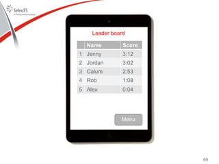 Leader board
Name Score
1 Jenny 3:12
2 Jordan 3:02
3 Calum 2:53
4 Rob 1:08
5 Alex 0:04
Menu
65
 