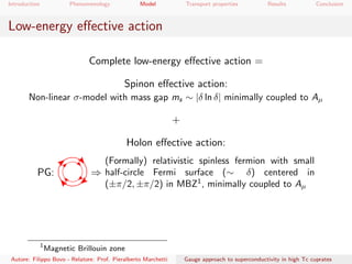 Introduction Phenomenology Model Transport properties Results Conclusion
Low-energy eﬀective action
Complete low-energy eﬀective action =
Spinon eﬀective action:
Non-linear σ-model with mass gap ms ∼ |δ ln δ| minimally coupled to Aµ
+
Holon eﬀective action:
PG: ⇒
(Formally) relativistic spinless fermion with small
half-circle Fermi surface (∼ δ) centered in
(±π/2, ±π/2) in MBZ1
, minimally coupled to Aµ
1
Magnetic Brillouin zone
Autore: Filippo Bovo - Relatore: Prof. Pieralberto Marchetti Gauge approach to superconductivity in high Tc cuprates
 