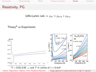 Introduction Phenomenology Model Transport properties Results Conclusion
Resistivity, PG
Ioﬀe-Larkin rule ⇒ ρtr ρtr;h + ρtr;s
Theory6 vs Experiment:
6
δ = 0.03, 0.05. ω and T in unities of t 0.4eV
Autore: Filippo Bovo - Relatore: Prof. Pieralberto Marchetti Gauge approach to superconductivity in high Tc cuprates
 