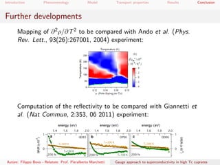 Introduction Phenomenology Model Transport properties Results Conclusion
Further developments
Mapping of ∂2ρ/∂T2 to be compared with Ando et al. (Phys.
Rev. Lett., 93(26):267001, 2004) experiment:
Computation of the reﬂectivity to be compared with Giannetti et
al. (Nat Commun, 2:353, 06 2011) experiment:
Autore: Filippo Bovo - Relatore: Prof. Pieralberto Marchetti Gauge approach to superconductivity in high Tc cuprates
 