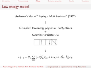 Introduction Phenomenology Model Transport properties Results Conclusion
Low-energy model
Anderson’s idea of ”doping a Mott insulator” (1987)
↓
t-J model: low-energy physics of CuO2-planes
+
Gutzwiller projector PG
↓
Ht−J = PG
<ij>
[−t(ˆc†
iαˆcjα + H.c) + JˆSi · ˆSj ]PG
Autore: Filippo Bovo - Relatore: Prof. Pieralberto Marchetti Gauge approach to superconductivity in high Tc cuprates
 