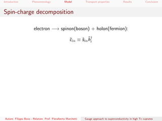 Introduction Phenomenology Model Transport properties Results Conclusion
Spin-charge decomposition
electron −→ spinon(boson) + holon(fermion):
ˆciα ≡ ˆsiα
ˆh†
i
Autore: Filippo Bovo - Relatore: Prof. Pieralberto Marchetti Gauge approach to superconductivity in high Tc cuprates
 