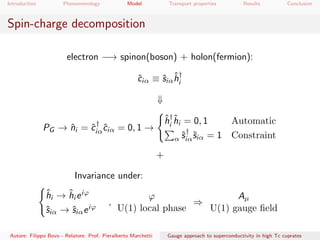 Introduction Phenomenology Model Transport properties Results Conclusion
Spin-charge decomposition
electron −→ spinon(boson) + holon(fermion):
ˆciα ≡ ˆsiα
ˆh†
i
⇓
PG → ˆni = ˆc†
iαˆciα = 0, 1 →
ˆh†
i
ˆhi = 0, 1 Automatic
α ˆs†
iαˆsiα = 1 Constraint
+
Invariance under:
ˆhi → ˆhi eiϕ
ˆsiα → ˆsiαeiϕ
,
ϕ
U(1) local phase
⇒
Aµ
U(1) gauge ﬁeld
Autore: Filippo Bovo - Relatore: Prof. Pieralberto Marchetti Gauge approach to superconductivity in high Tc cuprates
 