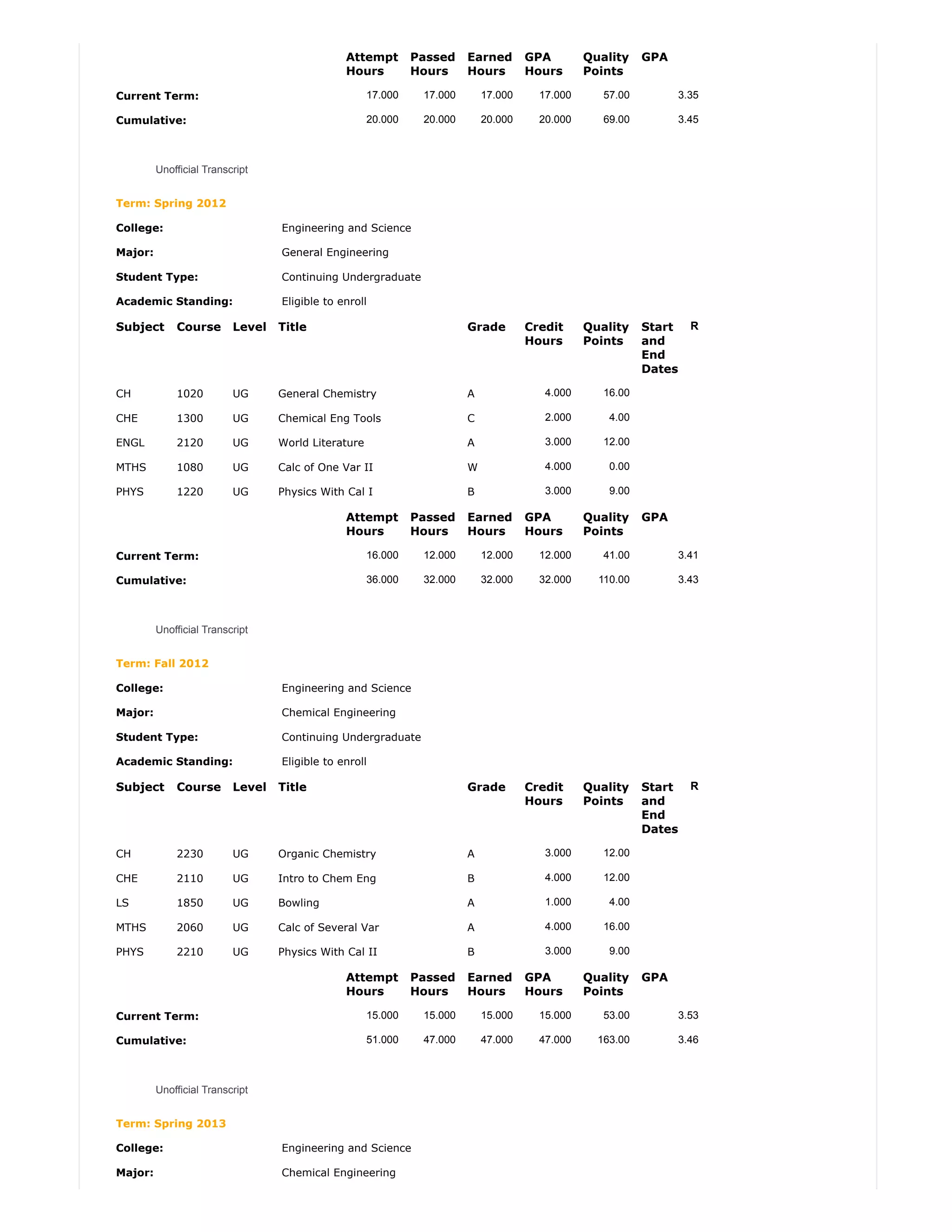 Academic Transcript | PDF
